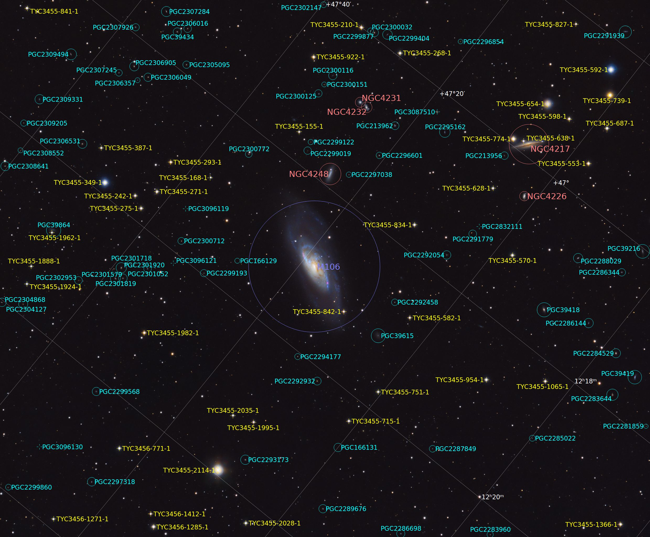 M106 Annotated